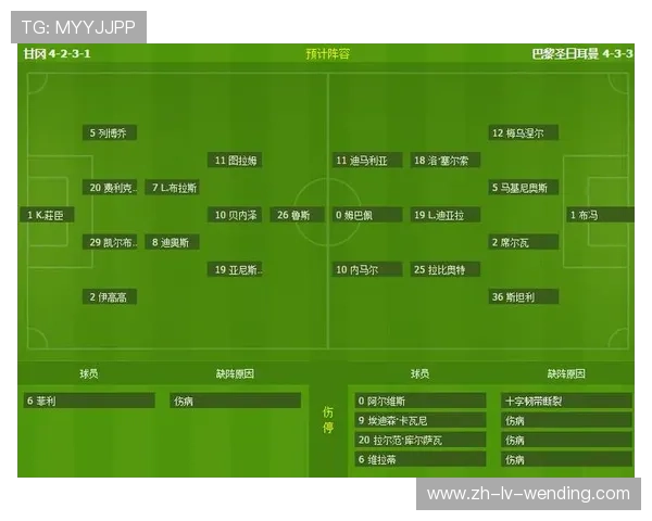 法甲球员贡献度评估及球队核心球员分析